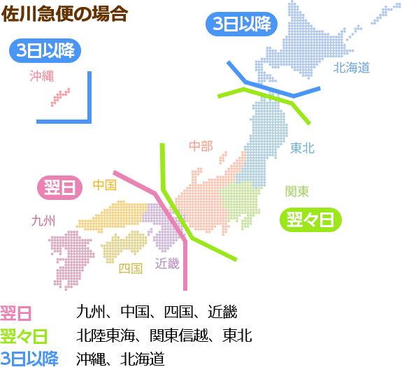 佐川急便の場合