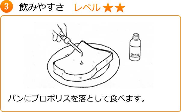 飲み方3