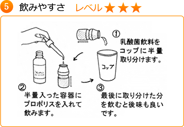 飲み方5