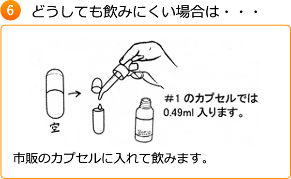 飲み方6
