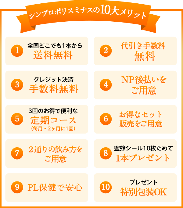 シンプロポリスミナスの10大メリット